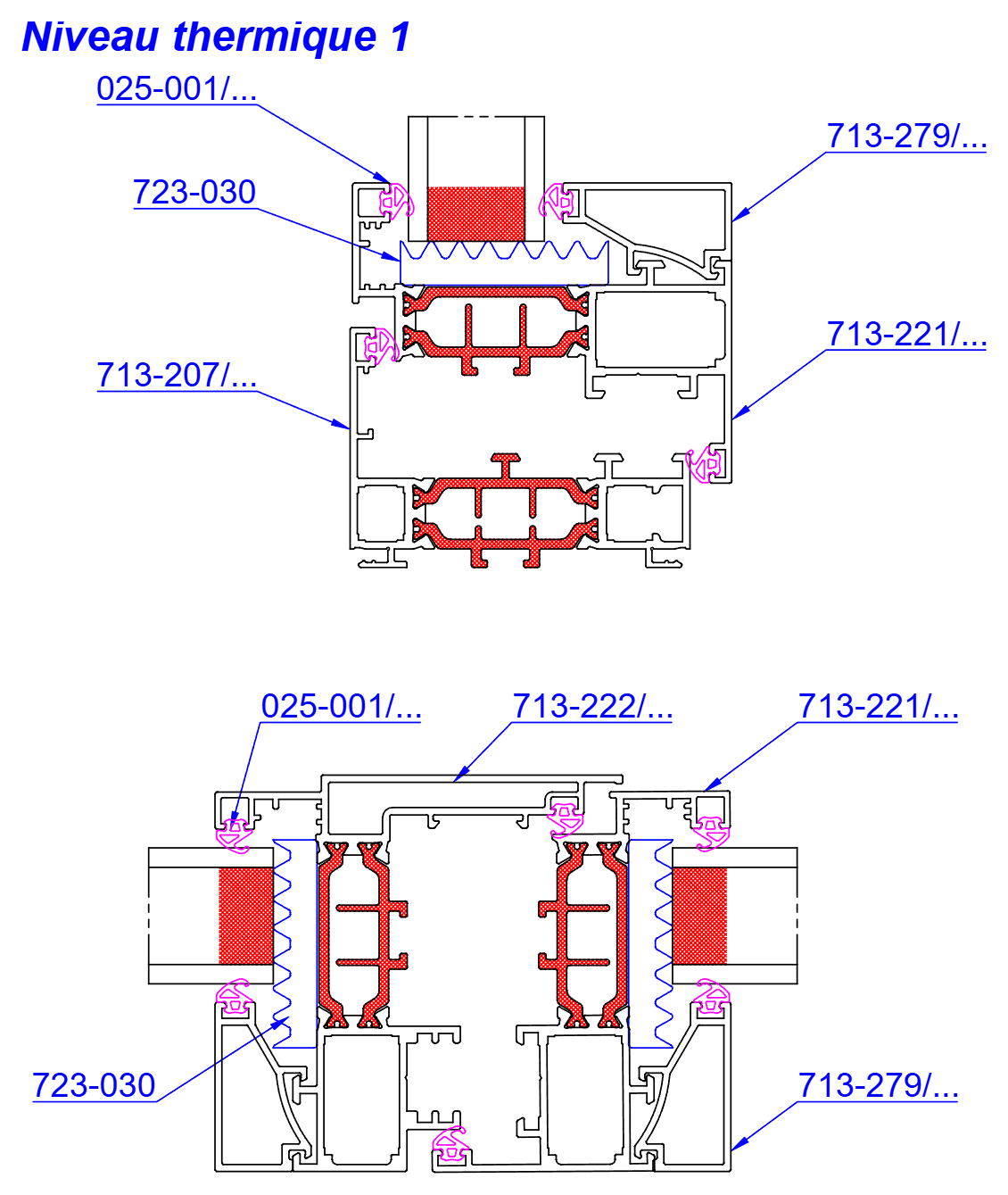 Coupes verticale et horizontale sur la Cuzco® 713 à ouvrant visible, niveau thermique 1 : dormant, ouvrant, double vitrage et barrettes polyamide de rupture de pont thermique.